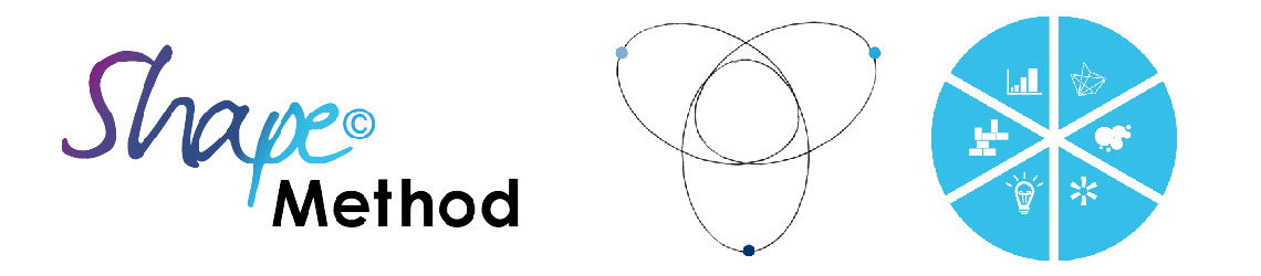 Logo Método SHAPE©